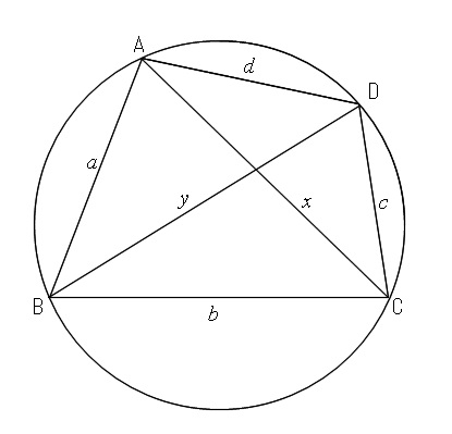 余弦定理を使ったトレミーの定理の証明