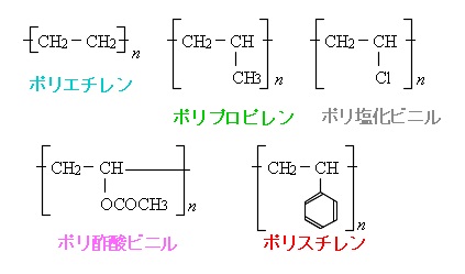 ビニル 構造 式 酢酸 酢酸 ビニル