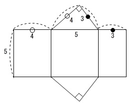 表面積や体積の求め方 三角柱 四角柱 円柱 球や半球