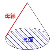 円錐 すい の表面積や四角錐 五角錐の体積の求め方